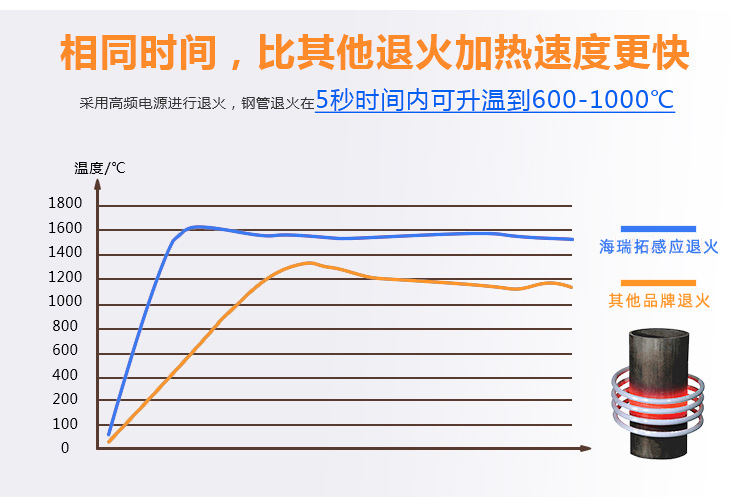 ����?z��)o�p䓹��˻��O(sh��)��|�ĄӲ�ֹ�ǃr��