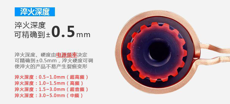 淬火機(jī)床淬火原理